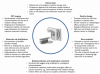 <a href="aktualnoscinajnowsze-informacje-o-prowadzonych-projektach/radioterapia-oponiakow-terazniejszosc-i-wyzywania-na-horyzoncie" target="_self">Radioterapia oponiaków – teraźniejszość i wyzywania na horyzoncie.</a>